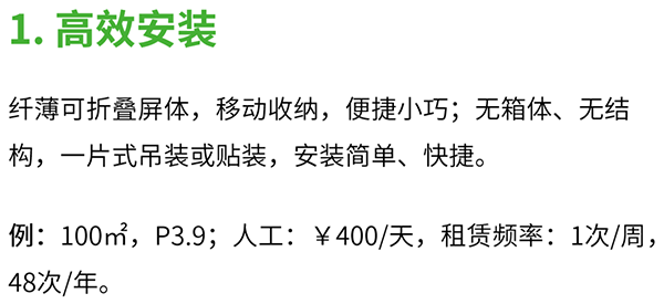 維世LED顯示屏品牌營(yíng)銷(xiāo)策劃案例