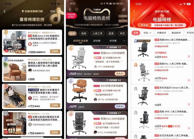 西昊人體工學(xué)座椅品牌營(yíng)銷(xiāo)策劃案例