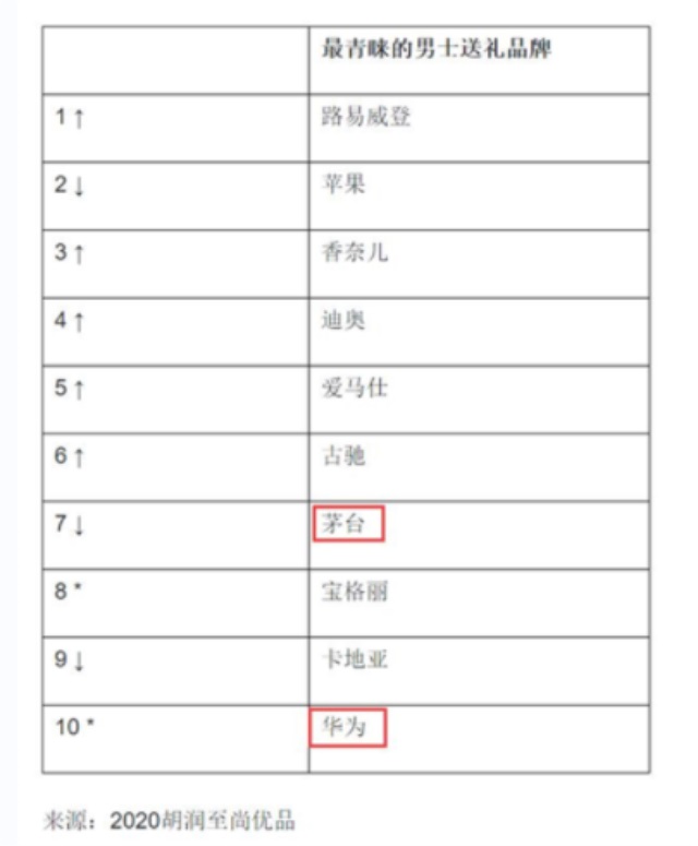 TOYI童裝品牌營(yíng)銷策劃案例
