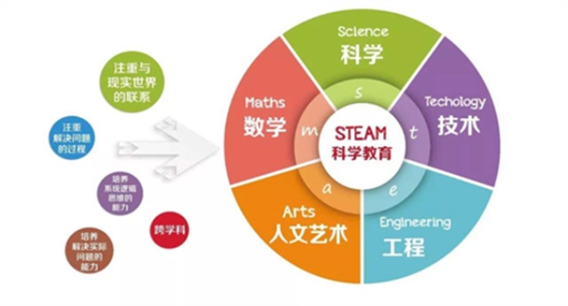 TOYI童裝品牌營(yíng)銷策劃案例