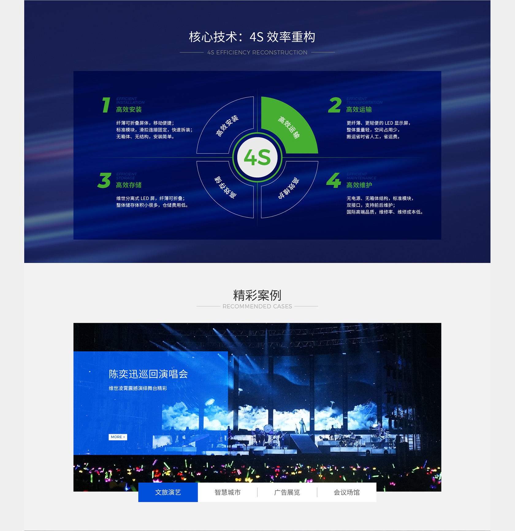 維世LED電子顯示屏網(wǎng)站設(shè)計