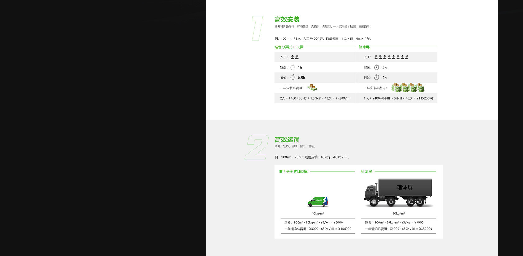 維世LED電子顯示屏網(wǎng)站設(shè)計